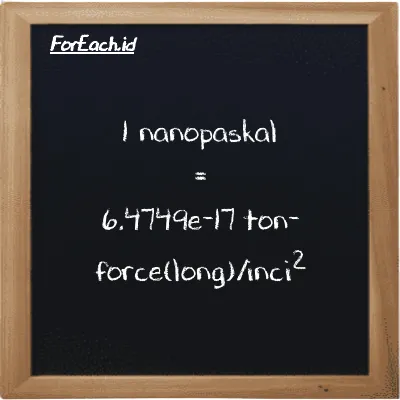 1 nanopascal is equivalent to 6.4749e-17 ton-force(long)/inch<sup>2</sup> (1 nPa is equivalent to 6.4749e-17 LT f/in<sup>2</sup>)